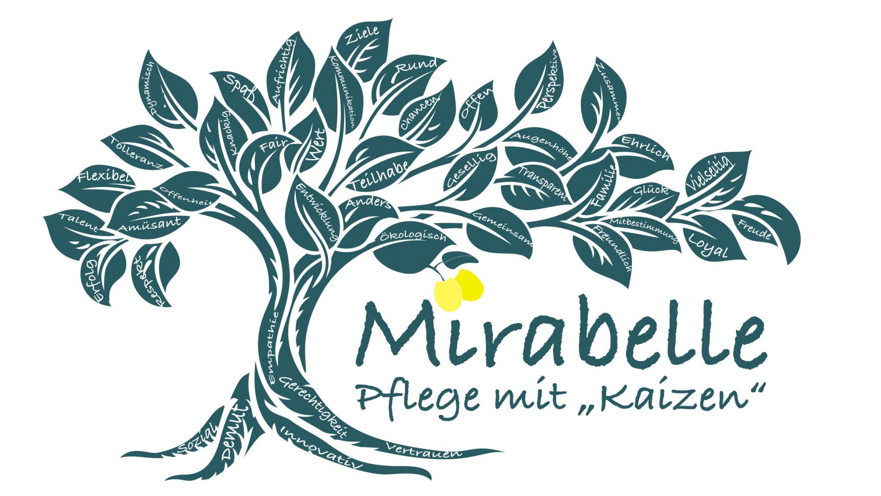 Mirabellenbaum - Pflge mit Kaizen